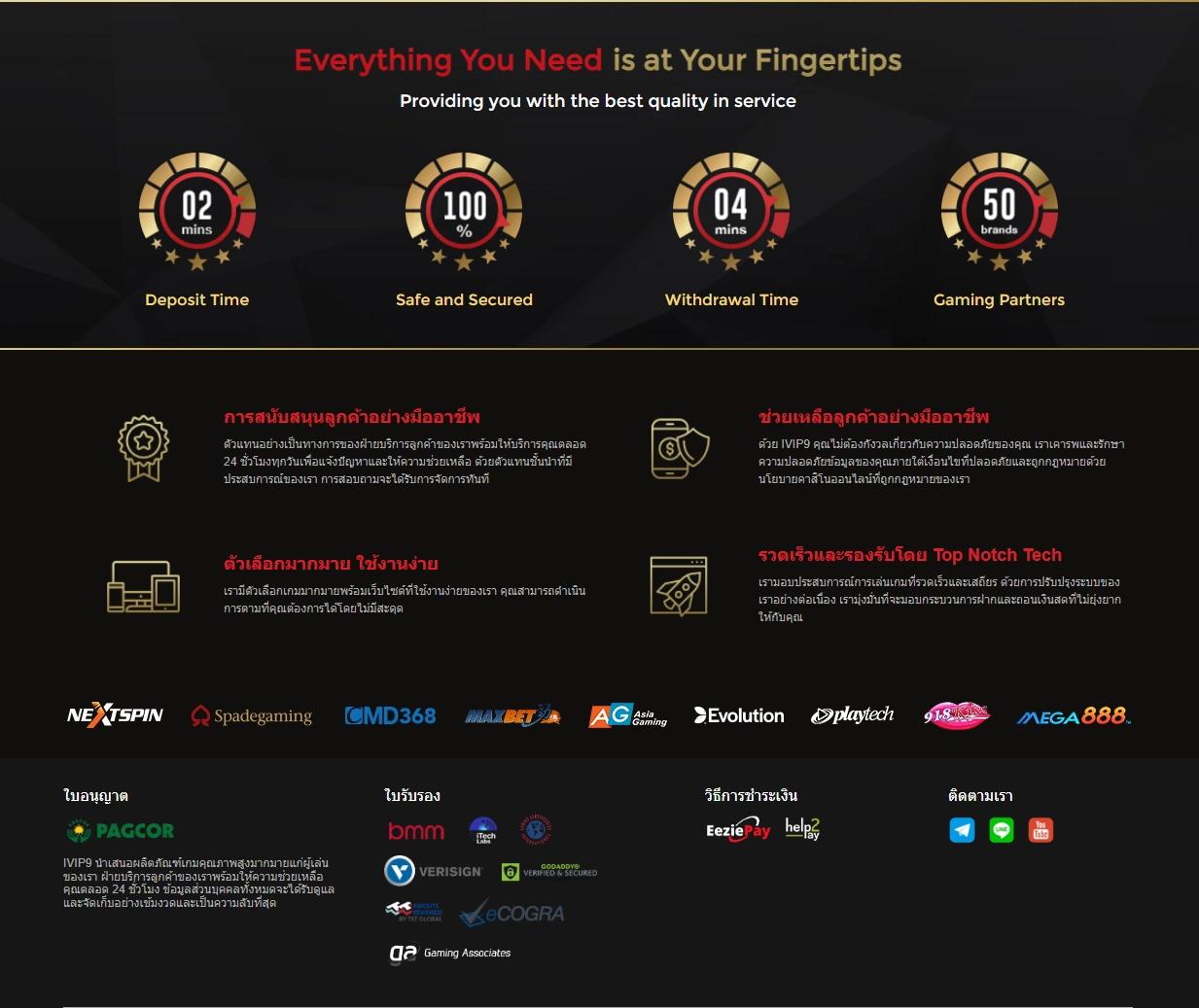 711สล็อต สมัครรับโบนัสสุดคุ้ม เล่นง่าย จ่ายจริง 2024