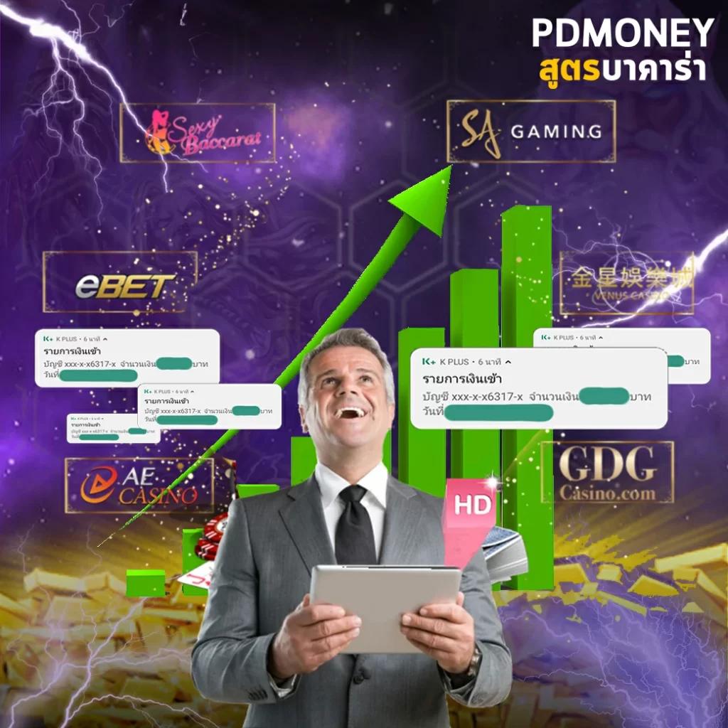 789 สล็อต เว็บเดิมพันครบวงจร ทำเงินง่ายจ่ายจริง