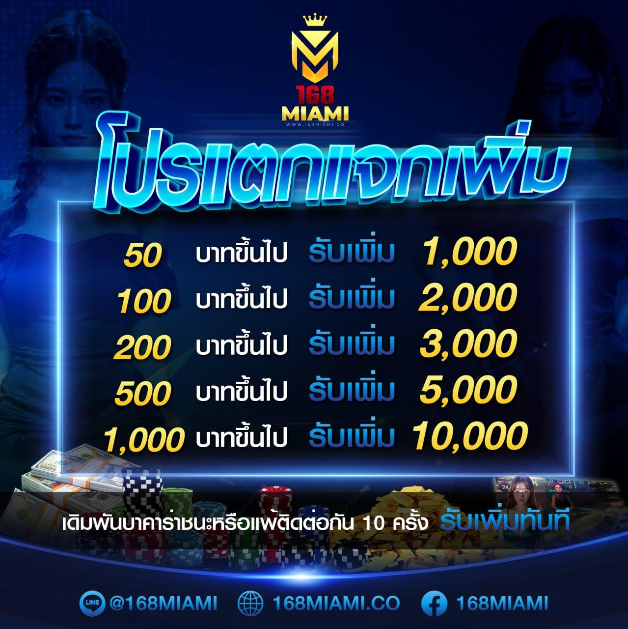 7m Goal Thailand เว็บคาสิโนออนไลน์ครบวงจร ระบบทันสมัย จ่ายเร็วที่สุด