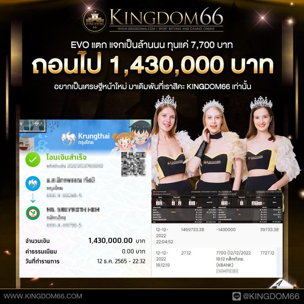 Galaxy Slot 888 สล็อตคุณภาพสูง รวมเกมสุดฮิตในไทย สมัครง่าย ได้เงินจริง