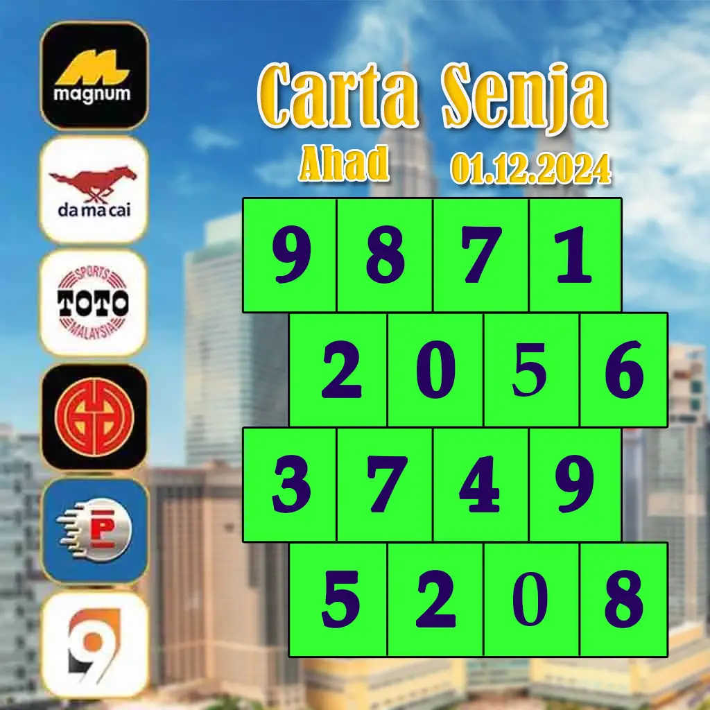 PG Slot Auto Game เว็บสล็อตแตกง่าย ได้เงินจริง พร้อมโปรโมชั่นสุดคุ้ม