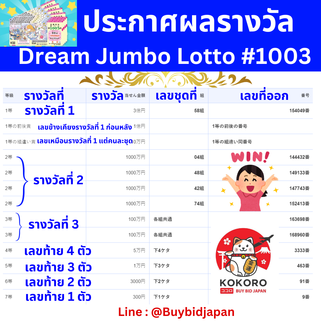 PrettyBaccarat88: คาสิโนเกมออนไลน์ที่คุณไม่ควรพลาด
