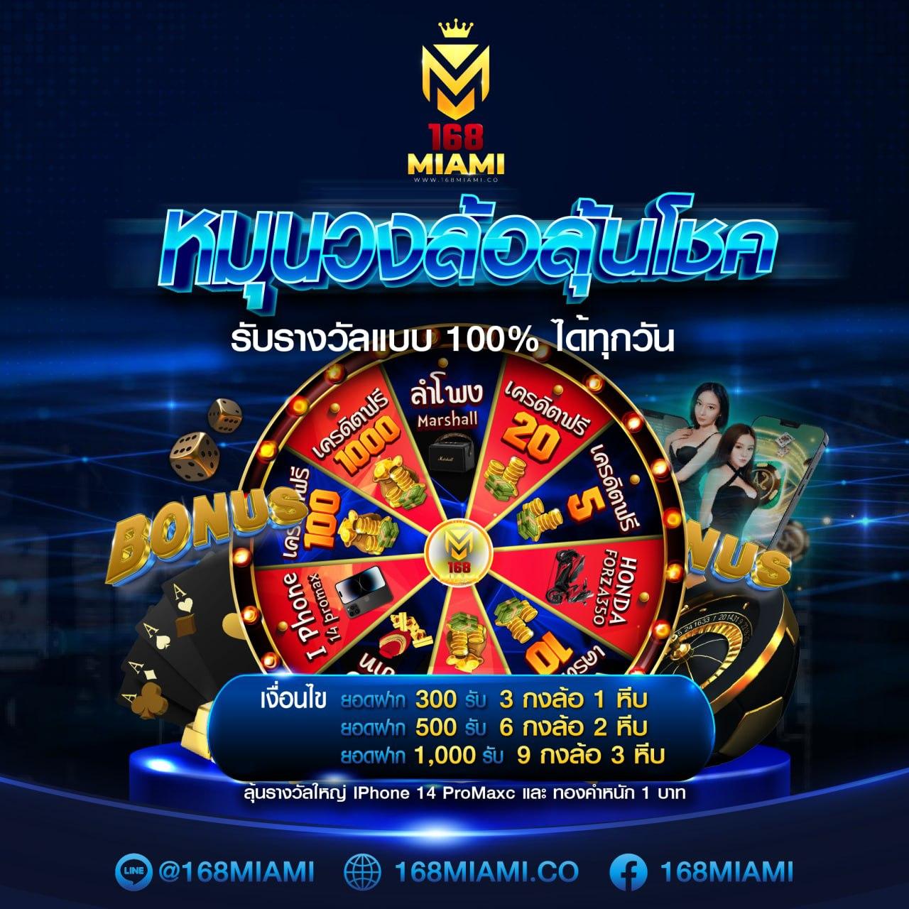 megac4 slot เว็บตรงคาสิโนออนไลน์ยอดนิยม รับโบนัสเต็มๆ ช่องทางทำเงินมั่นใจ