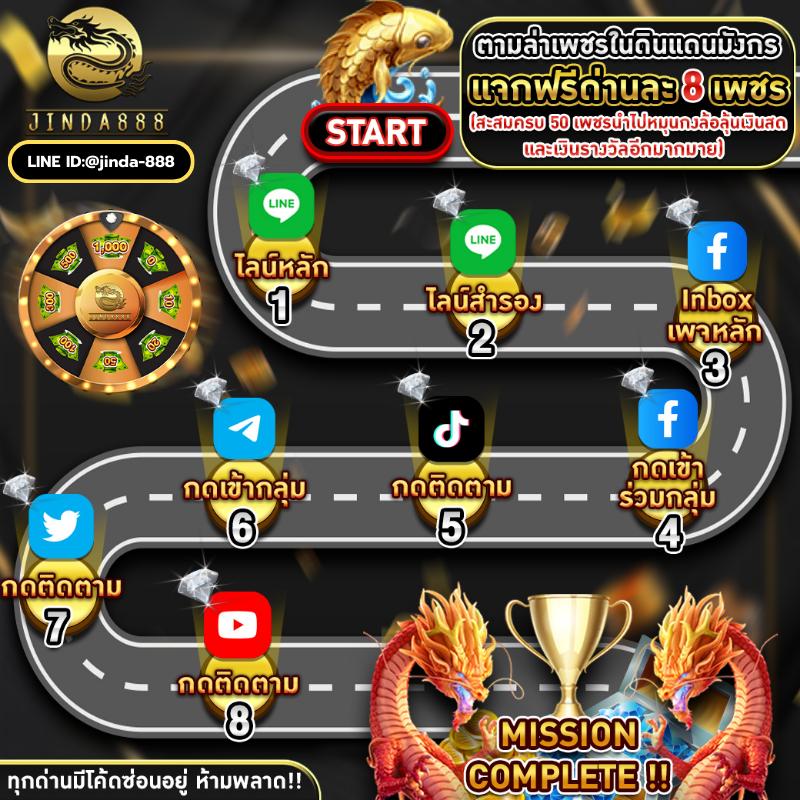 ufa123 เว็บคาสิโนออนไลน์ครบวงจร ระบบปลอดภัย มั่นใจได้ทุกการเดิมพัน