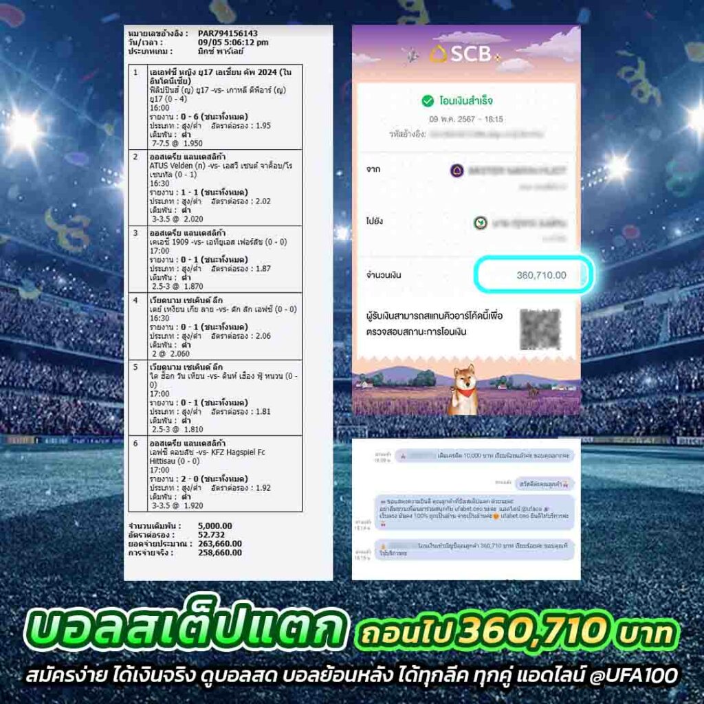ufaauto789 เว็บตรงเดิมพันสุดฮิตด้วยเทคนิคใหม่ล่าสุด