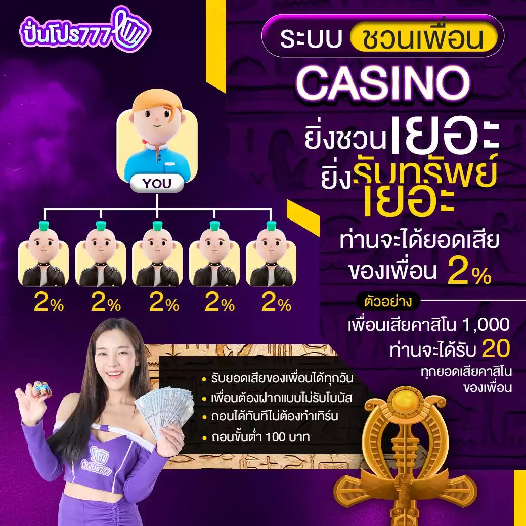 ชุปเปอสล๊อต1688 เว็บคาสิโนออนไลน์อันดับหนึ่ง แจกโบนัสทุกวัน
