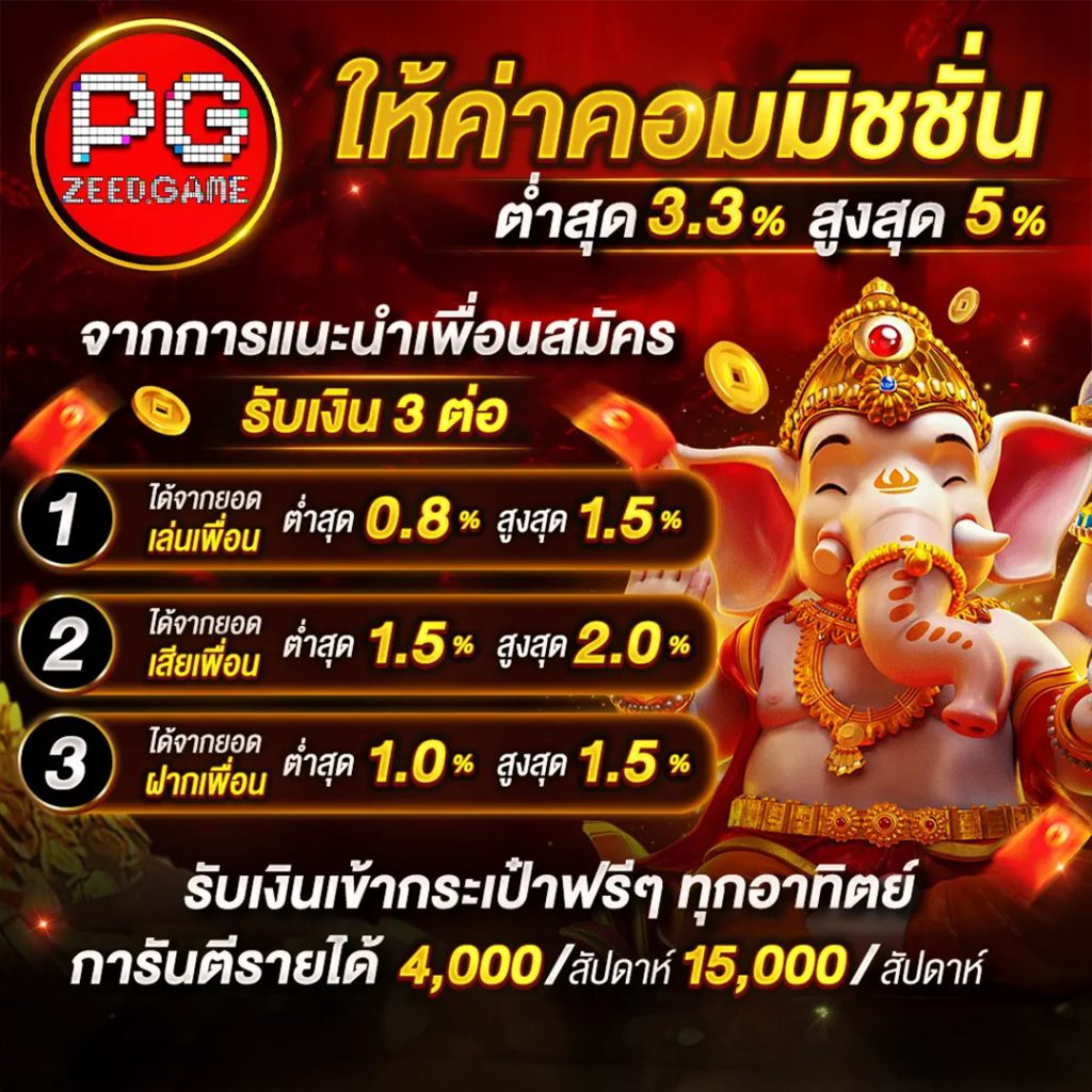 ซุปเปอร์สล็อต789 เว็บเกมสล็อตอันดับหนึ่ง จ่ายจริง จบครบในที่เดียว