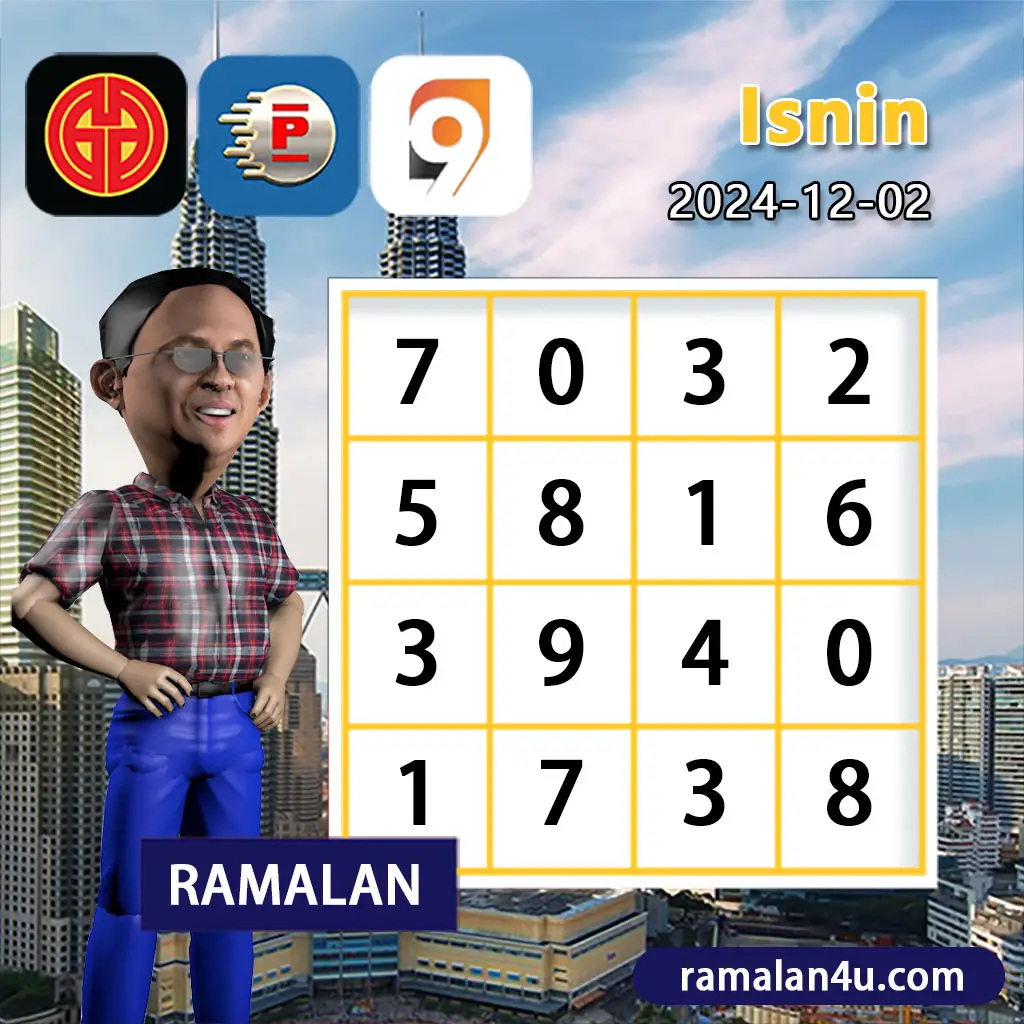 ทดลองเล่นสล็อต nolimit สมัครง่าย มั่นใจในระบบ ฝาก-ถอน รวดเร็ว