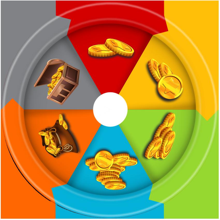 ทดลองเล่นสล็อต slotdemo ระบบใหม่ล่าสุด เว็บตรงแตกง่าย 2024