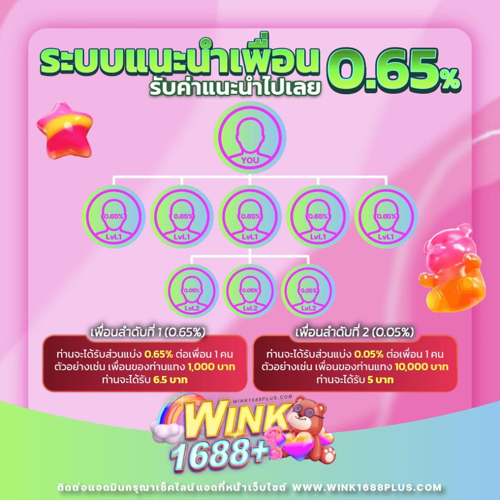 ทางเข้า PG Pocket Games Slot เล่นง่ายได้เงินจริง สมัครรับโบนัสวันนี้