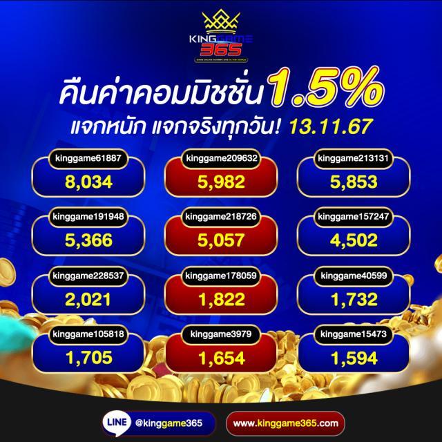 ทางเข้าเกมสล็อตออนไลน์ slotxo369 pg พร้อมโปรโมชั่นปัจจุบัน