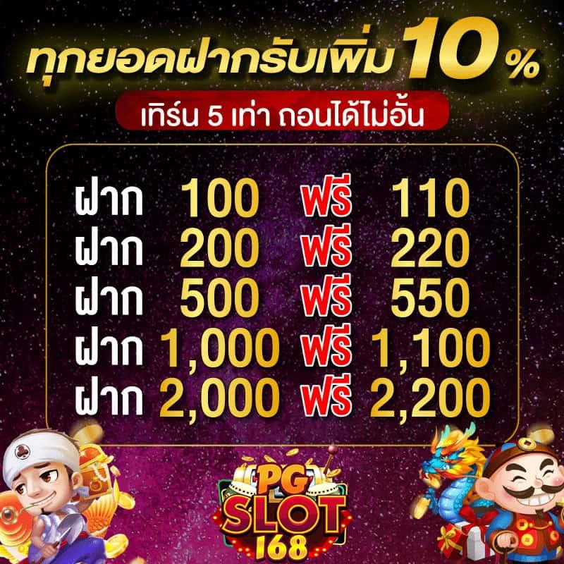 ฟรีสปิน คาสิโนออนไลน์อันดับ 1 มอบโบนัสสุดคุ้มแห่งปี