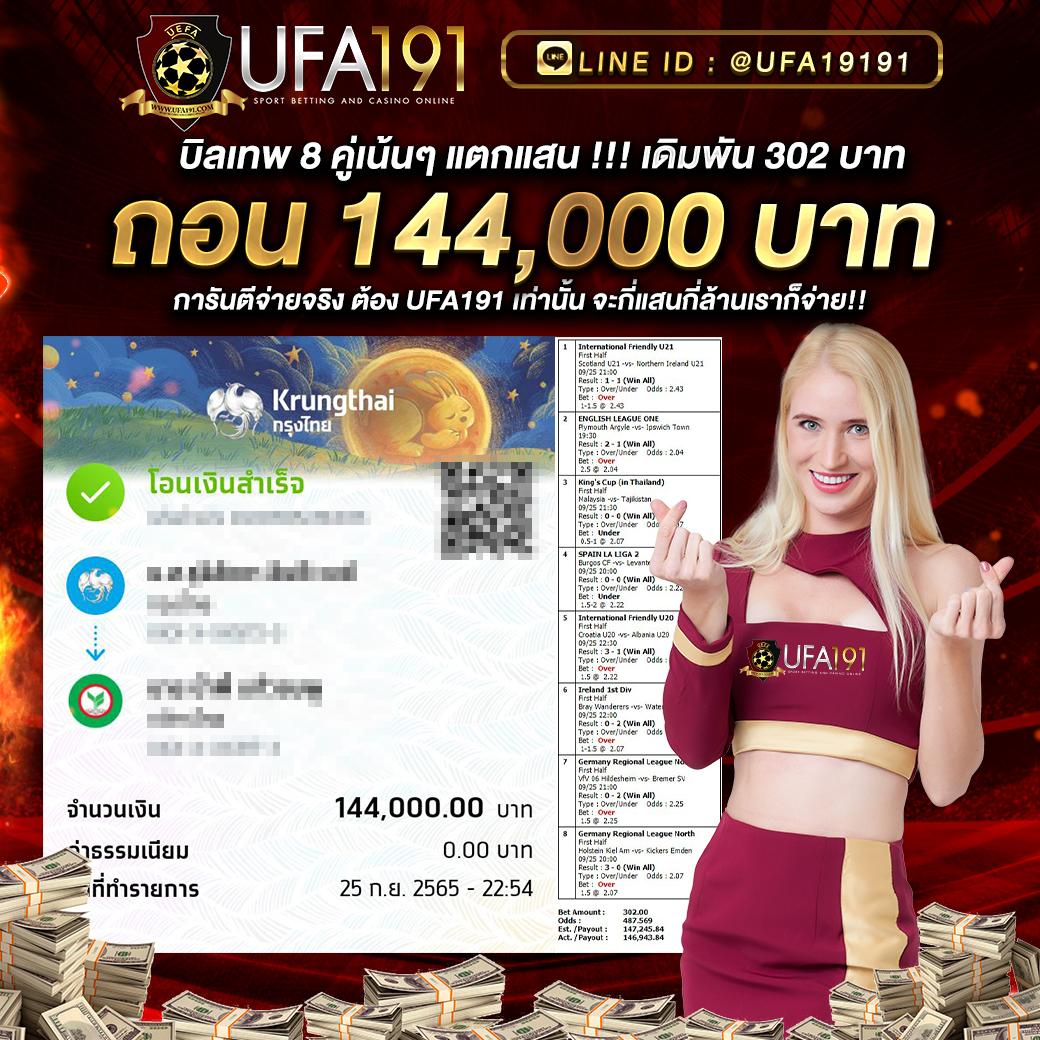 สล็อต333 คาสิโนแนวใหม่ ยอดนิยม ระบบปลอดภัย 2024