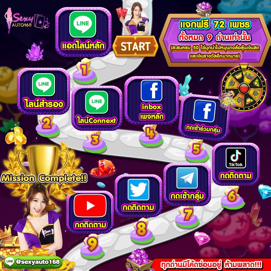 สล็อต888 VIP เว็บตรง ฝากถอนรวดเร็ว โอกาสชนะสูงที่สุด