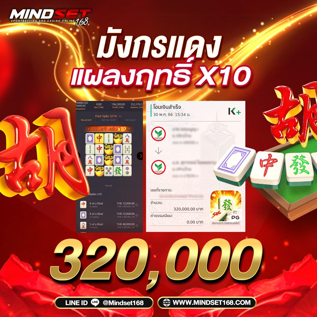 สล็อต987 แจกโบนัสสุดคุ้ม สมัครง่าย ทดลองเล่นฟรีวันนี้