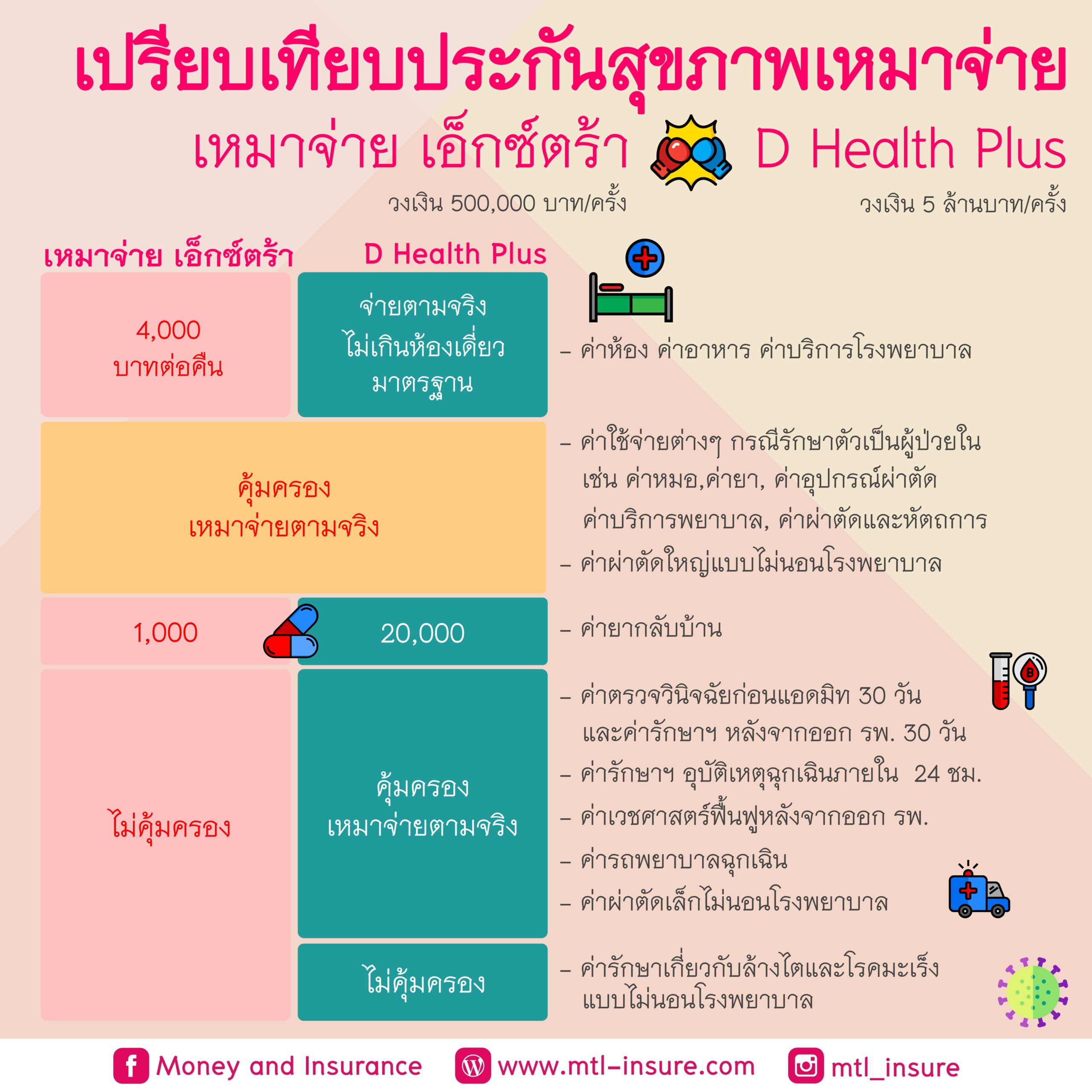 สล็อต 777 คา สิ โน ออนไลน์ เว็บตรงไม่ผ่านเอเย่นต์ แจกโบนัสจัดเต็ม
