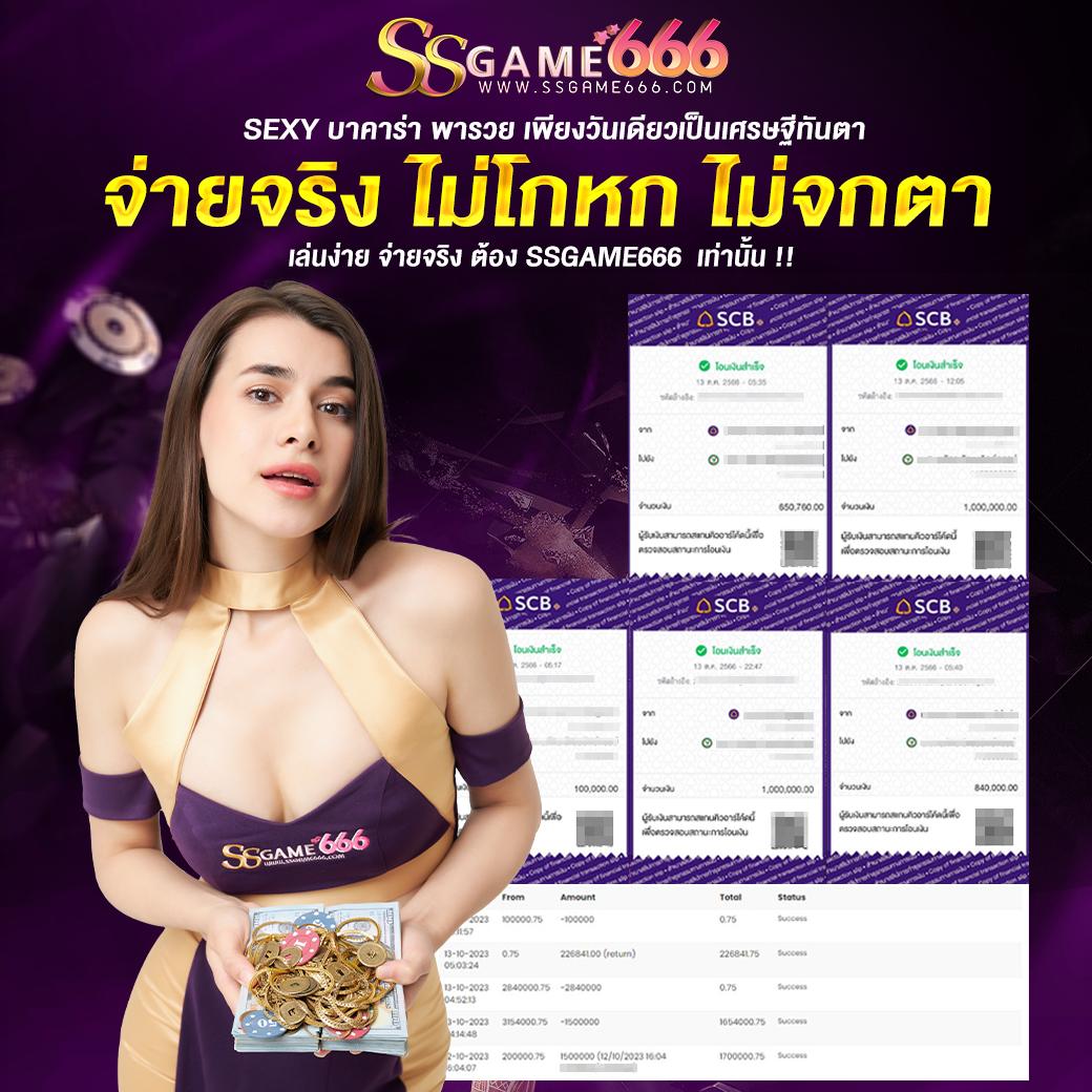 สล็อต 99 ศูนย์รวมเกมสล็อตยอดนิยมที่สุดแห่งปี 2024