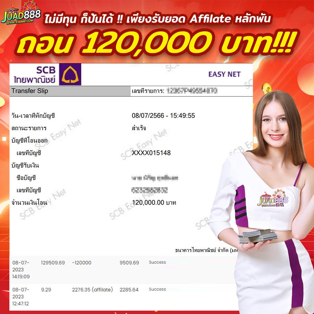 สล็อต เครดิตฟรี 100 ไม่ต้องฝากก่อน ยืนยันเบอร์โทรศัพท์ 2023