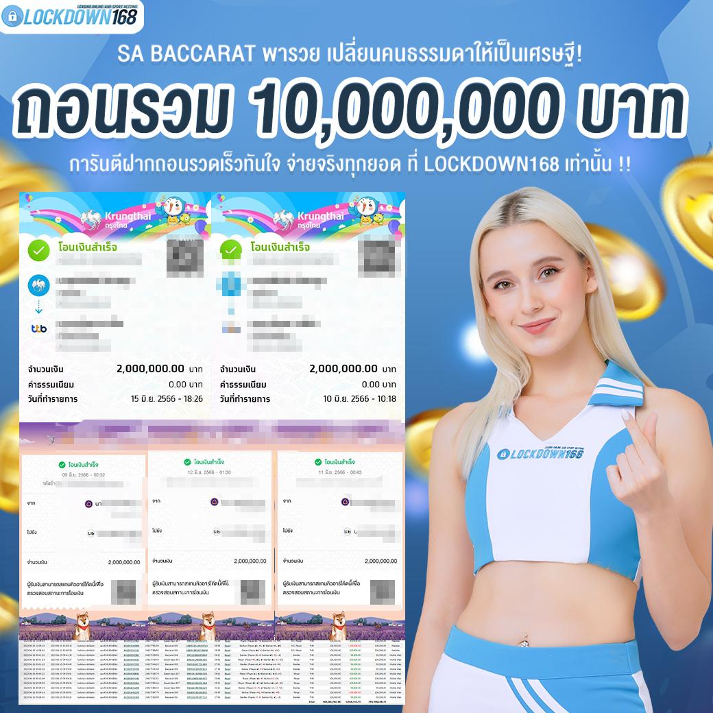 สล็อตฝาก 10 รับ 100 แนะนำโปรโมชั่นสุดแซ่บ ทำกำไรได้ต่อเนื่อง