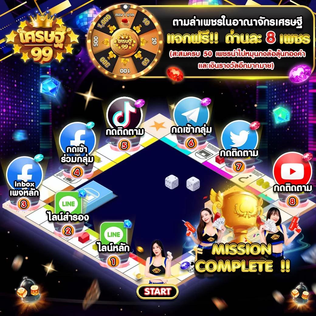 สล็อตวอเลท789 เว็บเกมยอดนิยม ระบบทันสมัย ปลอดภัย มั่งคั่งง่าย
