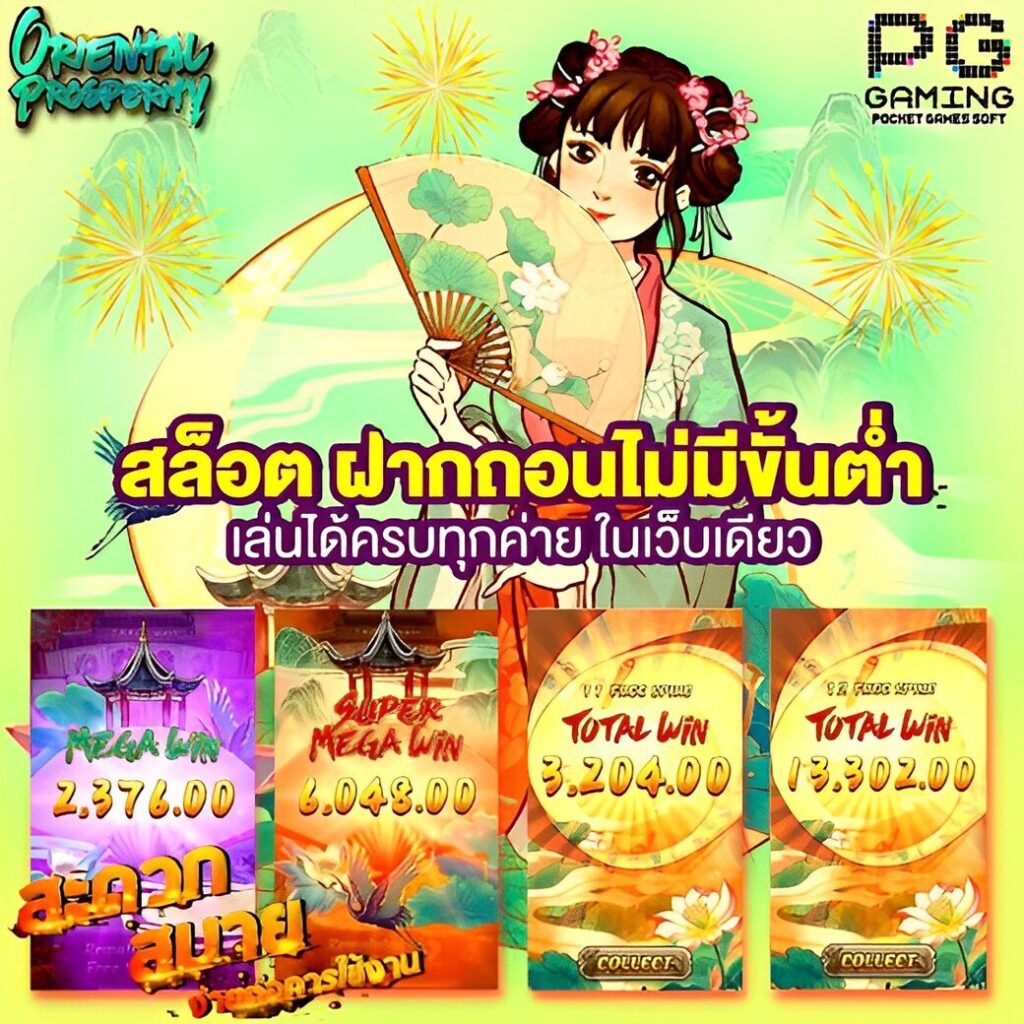 สล็อตเครดิตฟรี 100 แหล่งลงทุนใหม่ล่าสุด มั่นใจปลอดภัยทุกการเดิมพัน
