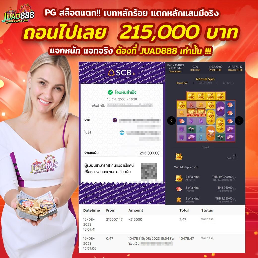 เกมส์ สล็อต ฝาก 15 รับ 100 ล่าสุด เติมเต็มความสนุกแบบไม่มีสะดุด