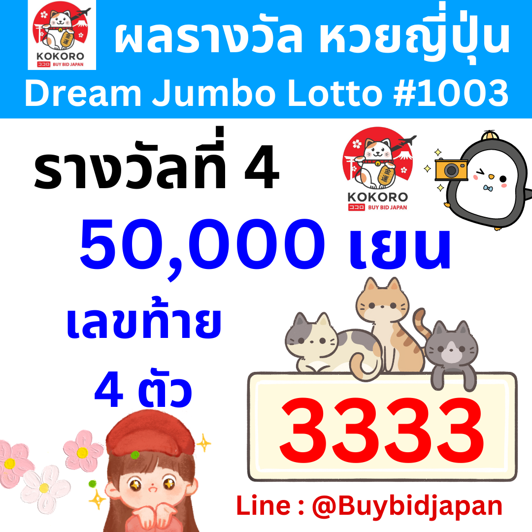 เข้าสู่ระบบ Lavagame888 เล่นง่าย ไม่มีสะดุด บริการสุดพรีเมียม