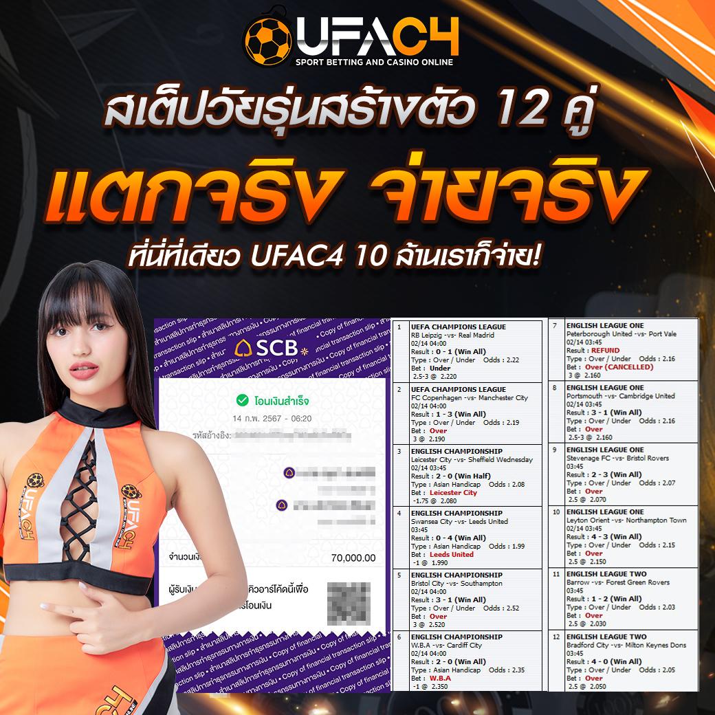 เครดิตฟรียืนยันเบอร์ - โบนัสคาสิโนที่คุณไม่ควรพลาด