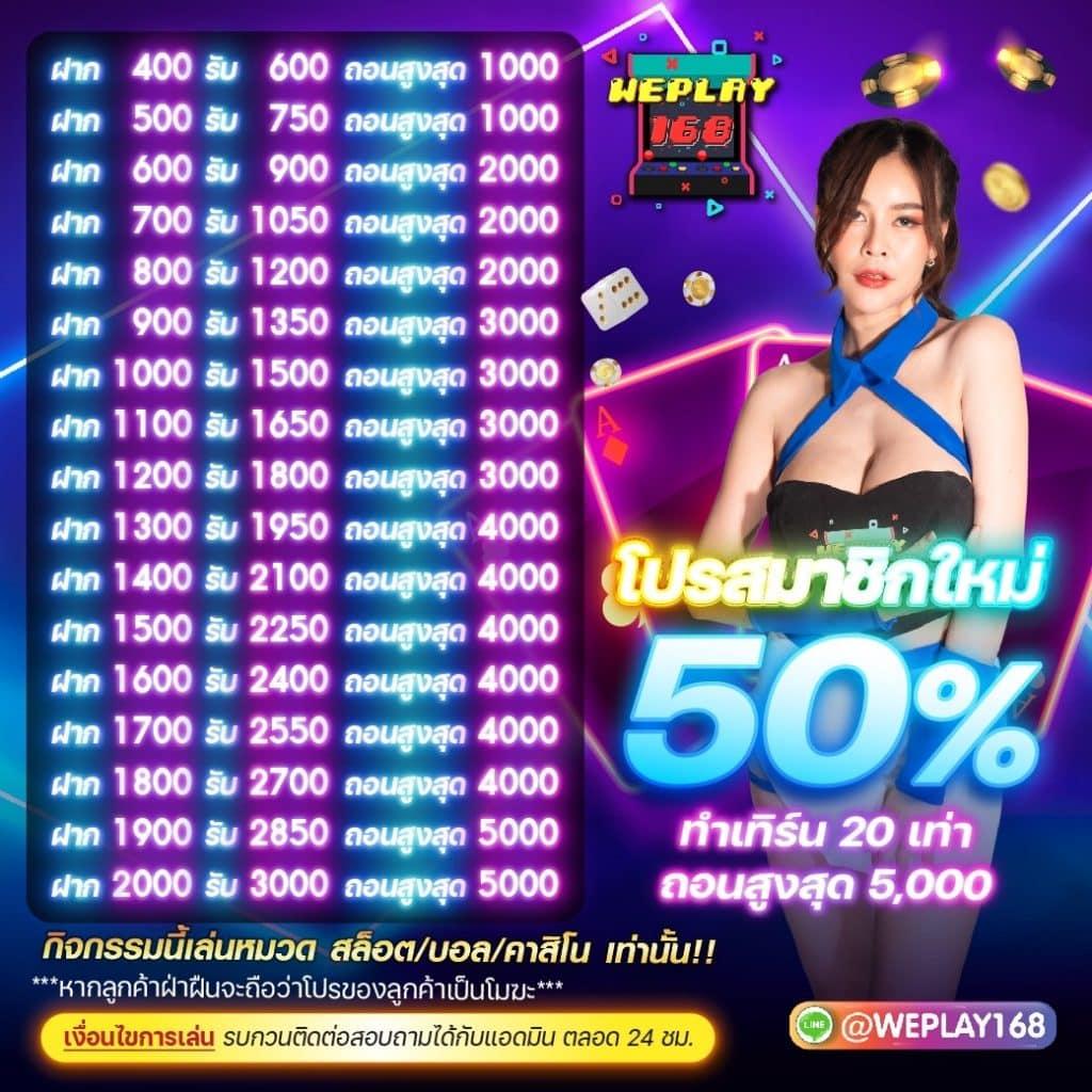 เล่น Slot True Wallet บนเว็บตรง ฝาก-ถอน ผ่านทรูวอเลทรวดเร็วมั่นใจ