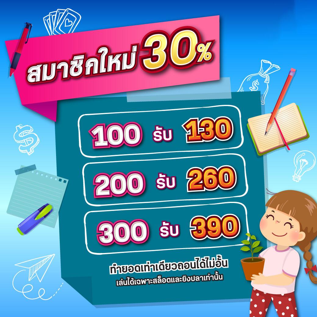 เล่นง่ายกับ LV177 แพลตฟอร์มคาสิโนออนไลน์ครบวงจรล่าสุดในไทย