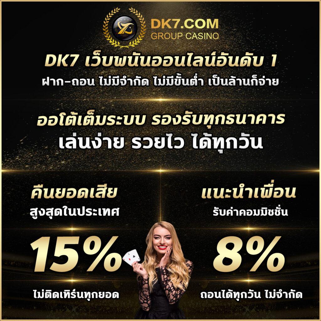 เว็บตรง100% แหล่งรวมเกมคาสิโนออนไลน์ยอดนิยมในไทย