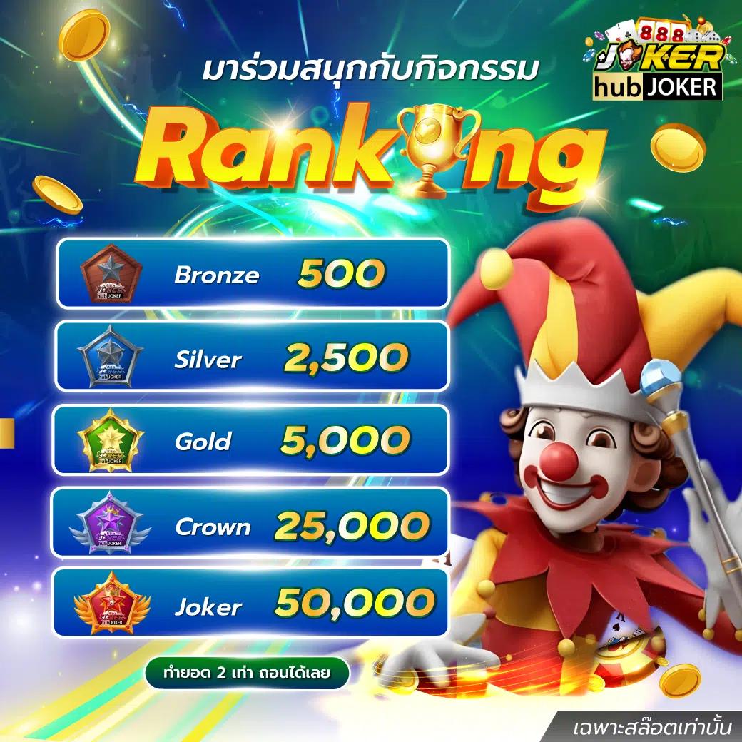 แจ็คพอตแตกง่ายกับ Rich777PG เกมเดิมพันครบจบในเว็บเดียว